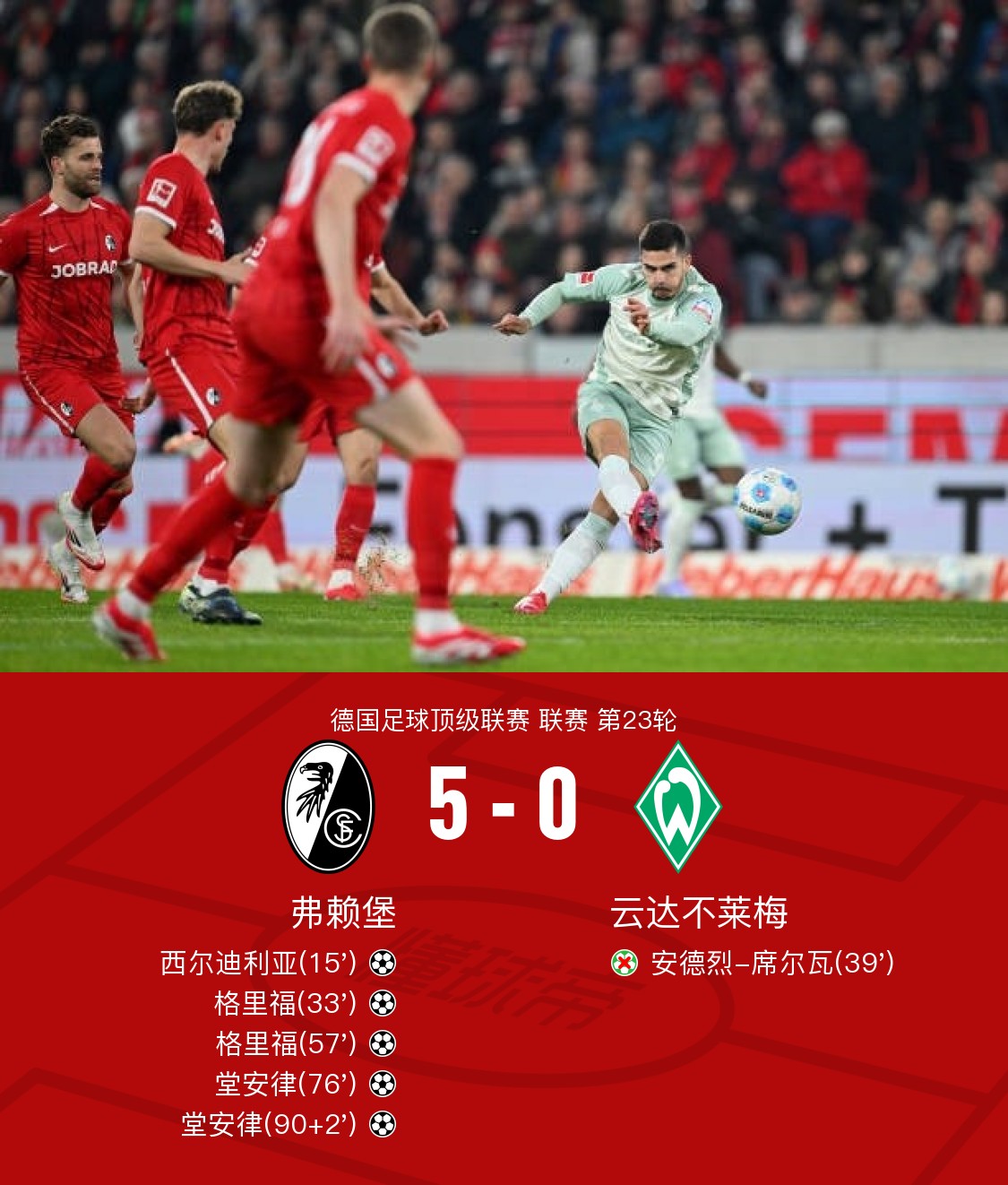 风云突变!曼联今夜遗憾出局;德甲版图或变;悬念犹存;球探报告显示潜力(德甲科隆对阵拜仁) 风云突变!曼联今夜遗憾出局;德甲版图或变;悬念犹存;球探报告显示潜力(德甲科隆对阵拜仁)